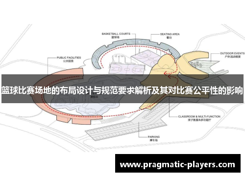 篮球比赛场地的布局设计与规范要求解析及其对比赛公平性的影响