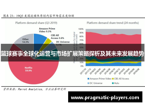 篮球赛事全球化运营与市场扩展策略探析及其未来发展趋势
