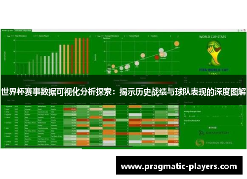 世界杯赛事数据可视化分析探索：揭示历史战绩与球队表现的深度图解