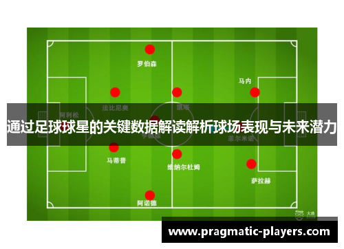 通过足球球星的关键数据解读解析球场表现与未来潜力