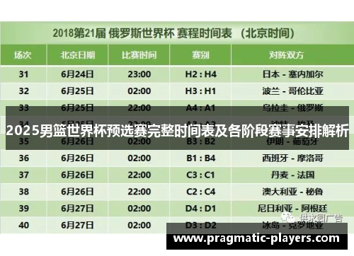 2025男篮世界杯预选赛完整时间表及各阶段赛事安排解析