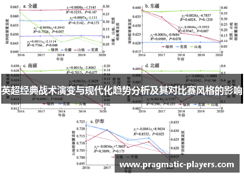 英超经典战术演变与现代化趋势分析及其对比赛风格的影响
