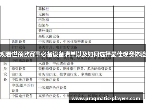 观看世预欧赛事必备设备清单以及如何选择最佳观赛体验